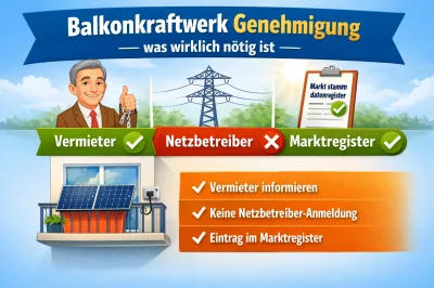 Balkonkraftwerk Genehmigung
