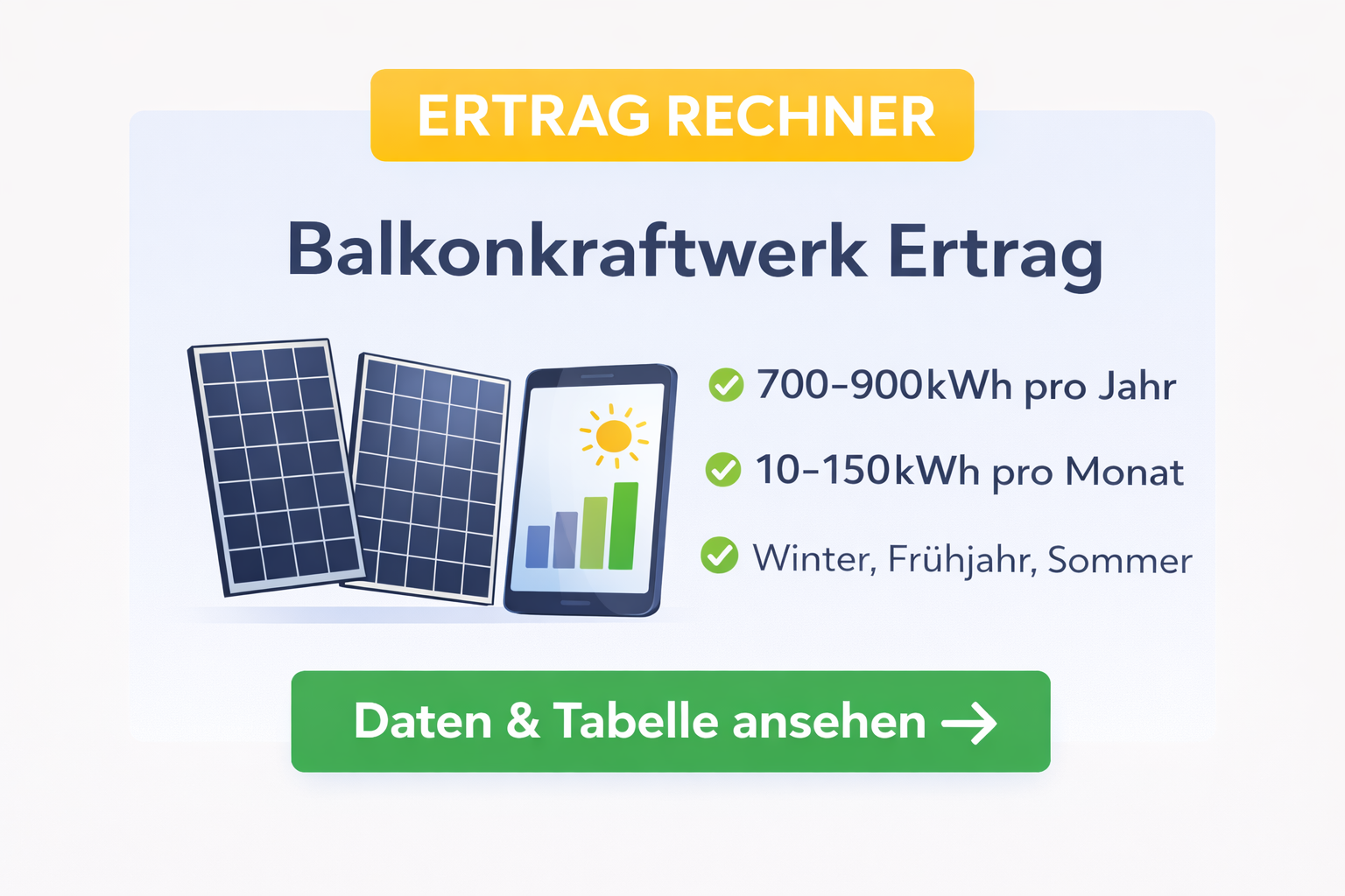 Balkonkraftwerk Kaufberatung